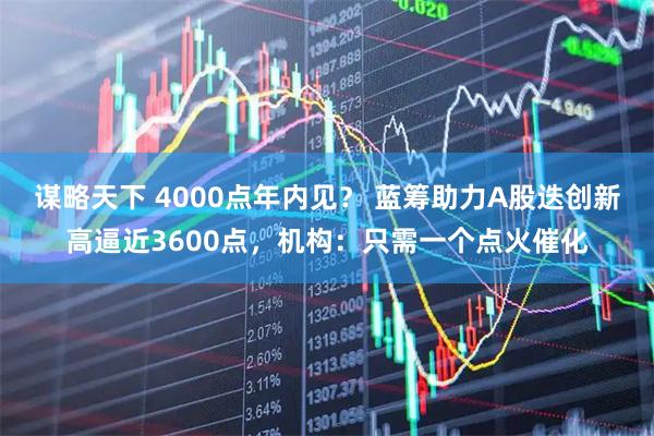 谋略天下 4000点年内见？ 蓝筹助力A股迭创新高逼近3600点，机构：只需一个点火催化